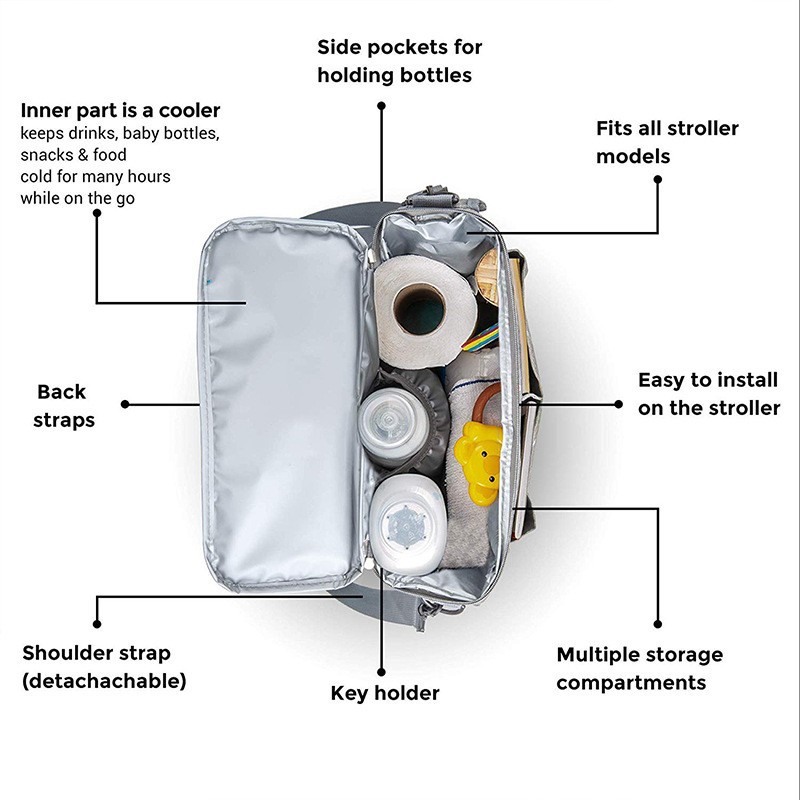 Baby Stroller Bag Organizer Tr - огляд і ціна Backpack Diaper Bag