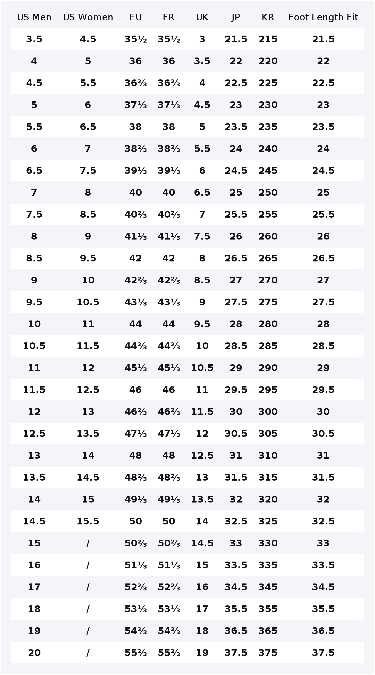 Adidas Originals Superstar 92  - огляд і ціна Adidas Shoes Superstar