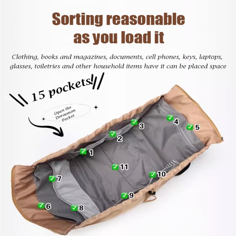 Women's Multi-functional Backp - огляд і ціна Backpack Diaper Bag